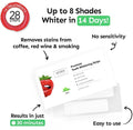 Teeth Whitening Strips